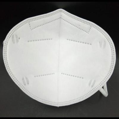 5 strati KN95 monouso maschera per il viso